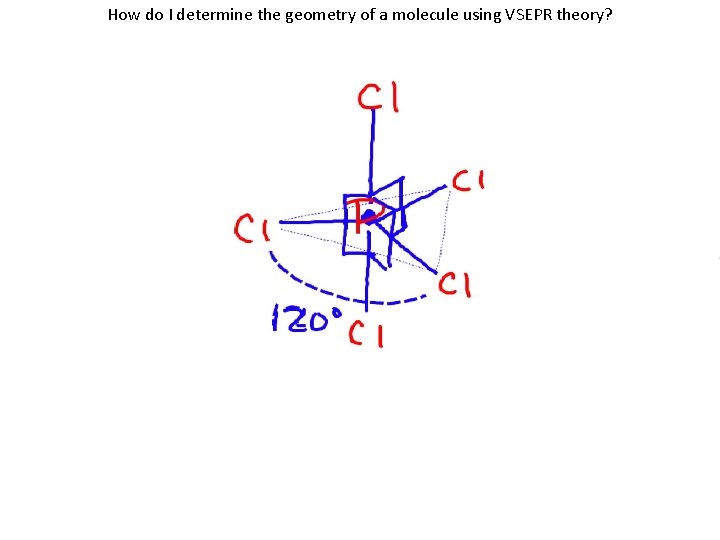 How do I determine the geometry of a molecule using VSEPR theory? 