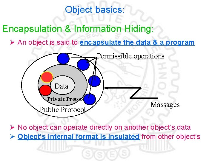 Object basics: Encapsulation & Information Hiding: Ø An object is said to encapsulate the