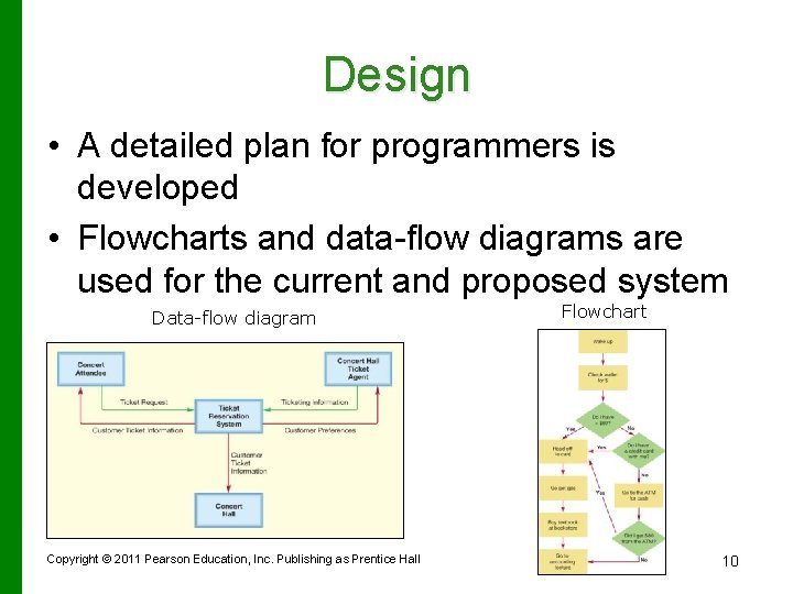 Design • A detailed plan for programmers is developed • Flowcharts and data-flow diagrams