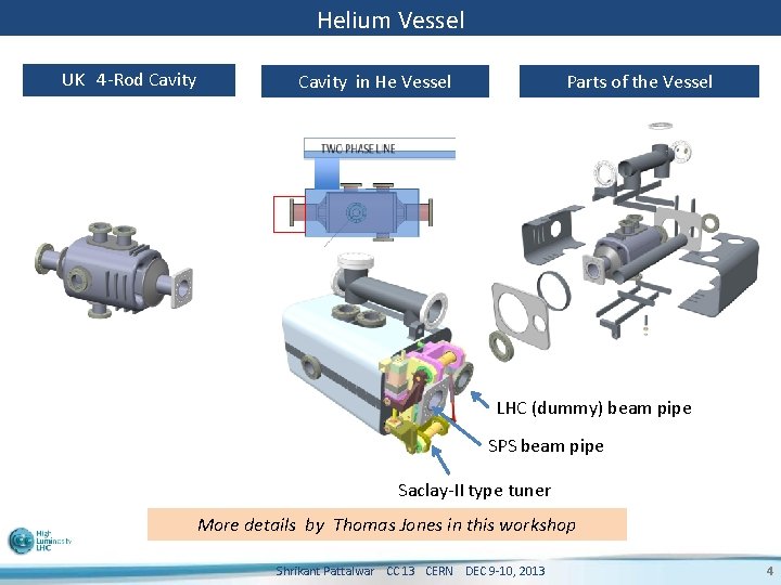 Helium Vessel UK 4 -Rod Cavity in He Vessel Parts of the Vessel LHC