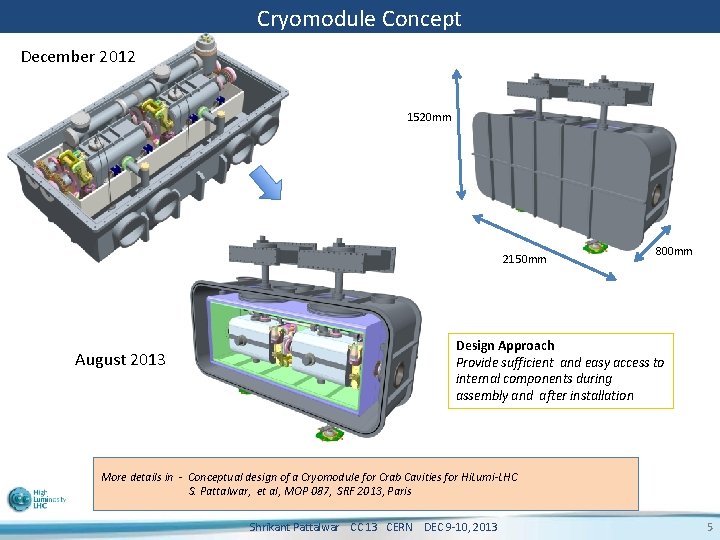 Cryomodule Concept December 2012 1520 mm 2150 mm August 2013 800 mm Design Approach