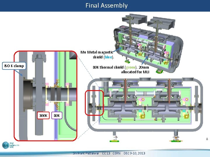 Final Assembly Mu Metal magnetic shield (blue). ISO K clamp 80 K thermal shield