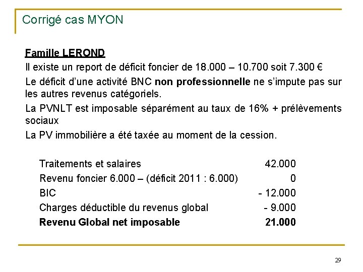 Corrigé cas MYON Famille LEROND Il existe un report de déficit foncier de 18.
