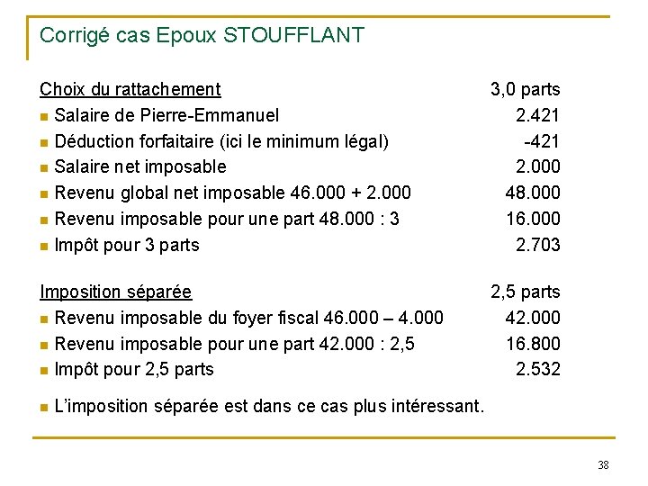 Corrigé cas Epoux STOUFFLANT Choix du rattachement n Salaire de Pierre-Emmanuel n Déduction forfaitaire