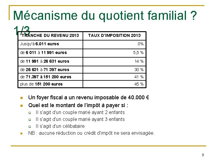 Mécanisme du quotient familial ? 1/3 TRANCHE DU REVENU 2013 Jusqu'à 6. 011 euros