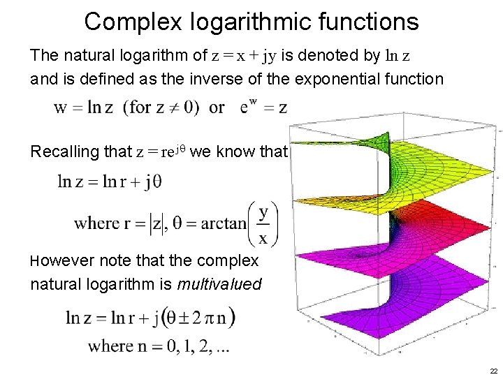 Complex logarithmic functions The natural logarithm of z = x + jy is denoted