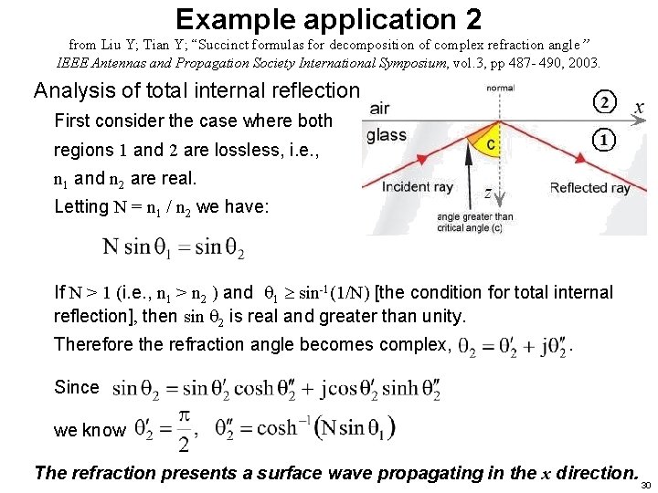 Example application 2 from Liu Y; Tian Y; “Succinct formulas for decomposition of complex