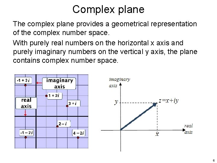 Complex plane The complex plane provides a geometrical representation of the complex number space.