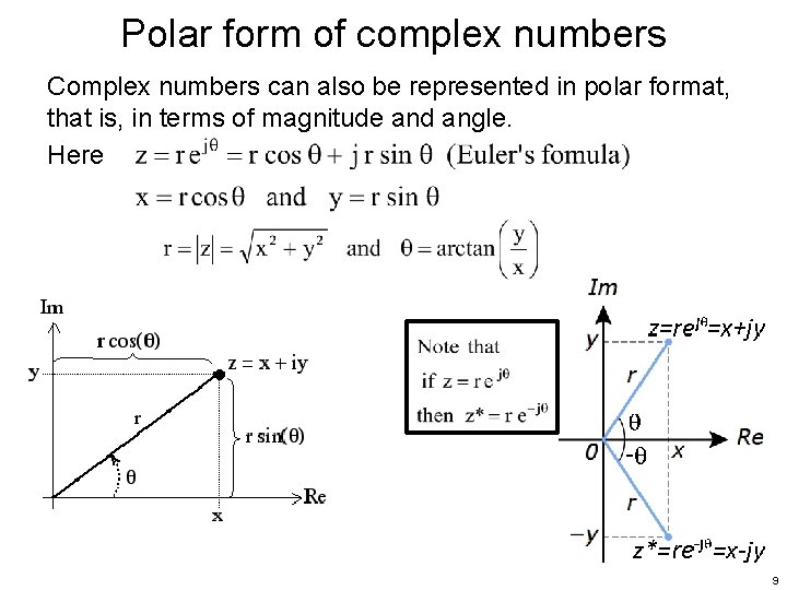 Polar form of complex numbers Complex numbers can also be represented in polar format,