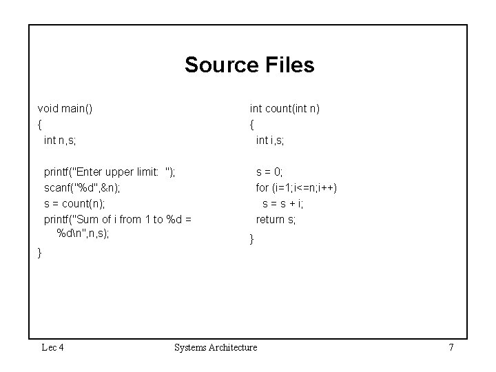 Source Files void main() { int n, s; int count(int n) { int i,