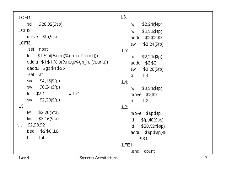 L 6: . LCFI 1: sd $28, 32($sp). LCFI 2: move $fp, $sp. LCFI