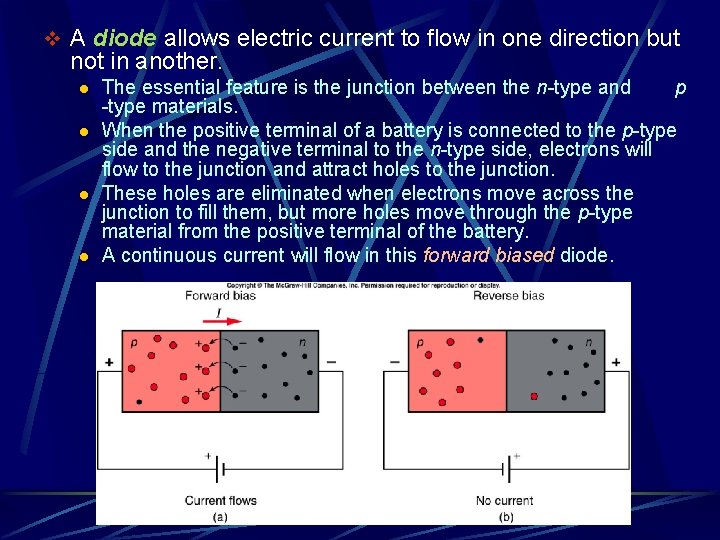 v A diode allows electric current to flow in one direction but not in