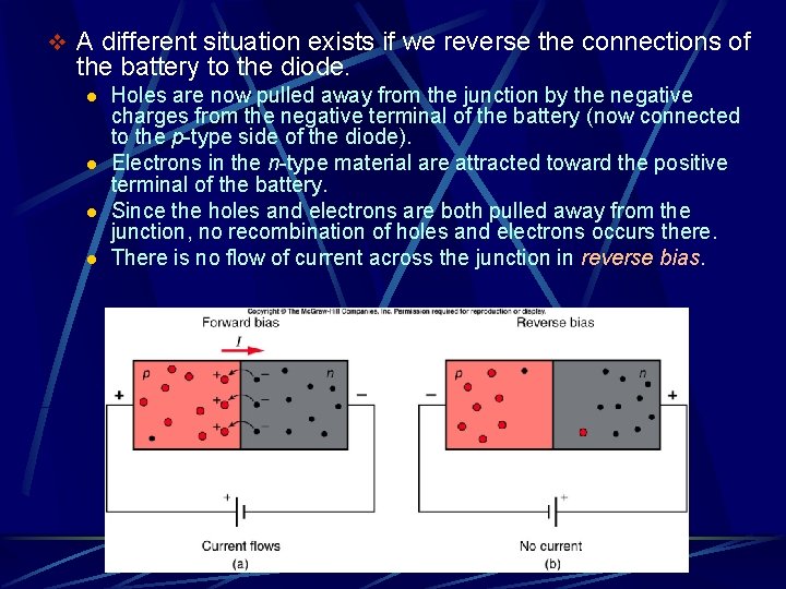 v A different situation exists if we reverse the connections of the battery to