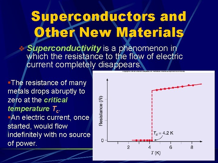 Superconductors and Other New Materials v Superconductivity is a phenomenon in which the resistance