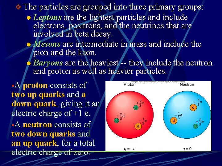 v The particles are grouped into three primary groups: Leptons are the lightest particles