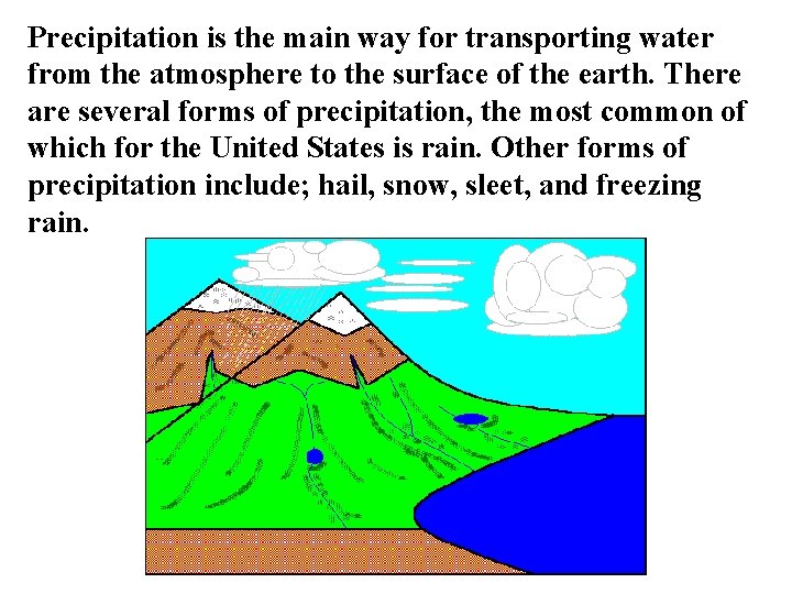 Precipitation is the main way for transporting water from the atmosphere to the surface