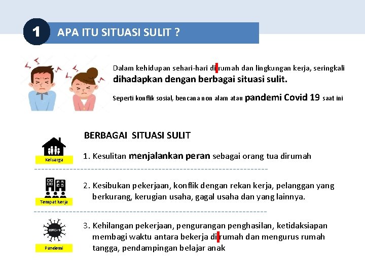 1 APA ITU SITUASI SULIT ? Dalam kehidupan sehari-hari di rumah dan lingkungan kerja,