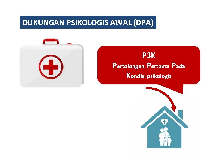 DUKUNGAN PSIKOLOGIS AWAL (DPA) P 3 K Pertolongan Pertama Pada Kondisi psikologis 