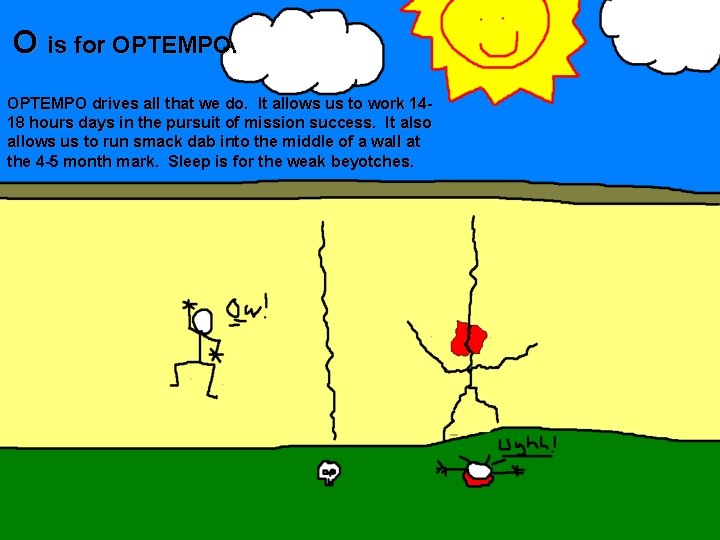 O is for OPTEMPO drives all that we do. It allows us to work