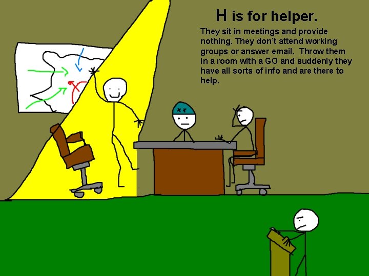 H is for helper. They sit in meetings and provide nothing. They don’t attend