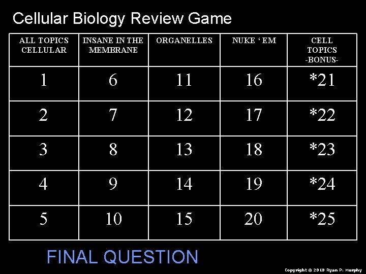 Cellular Biology Review Game ALL TOPICS CELLULAR INSANE IN THE MEMBRANE ORGANELLES NUKE ‘