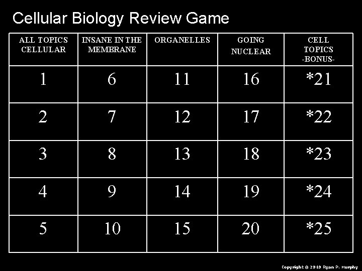 Cellular Biology Review Game ALL TOPICS CELLULAR INSANE IN THE MEMBRANE ORGANELLES GOING NUCLEAR