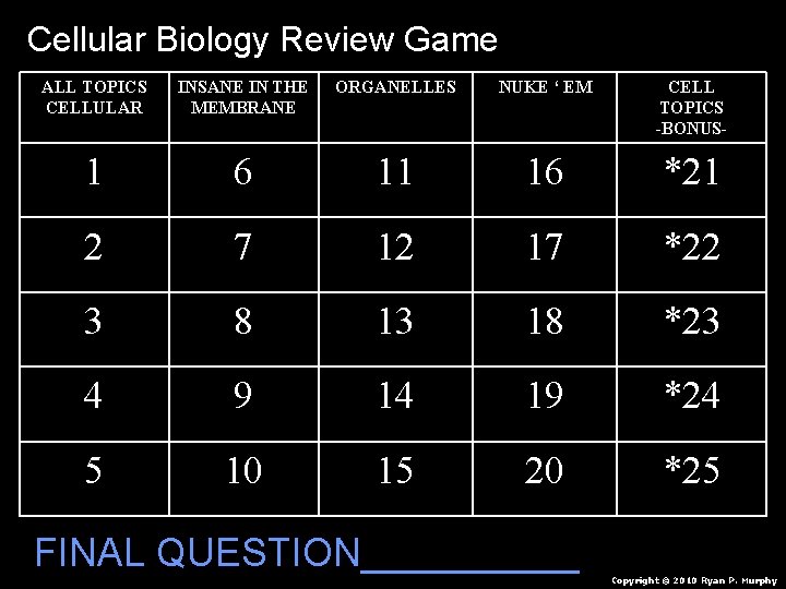 Cellular Biology Review Game ALL TOPICS CELLULAR INSANE IN THE MEMBRANE ORGANELLES NUKE ‘