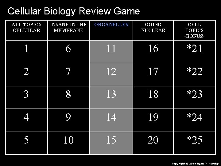 Cellular Biology Review Game ALL TOPICS CELLULAR INSANE IN THE MEMBRANE ORGANELLES GOING NUCLEAR