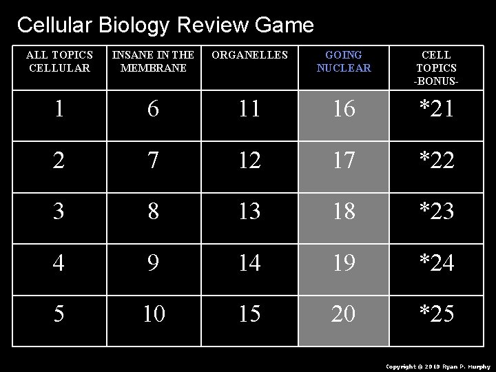 Cellular Biology Review Game ALL TOPICS CELLULAR INSANE IN THE MEMBRANE ORGANELLES GOING NUCLEAR