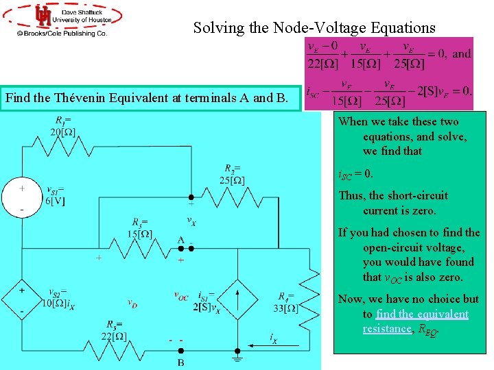 Solving the Node-Voltage Equations Find the Thévenin Equivalent at terminals A and B. When