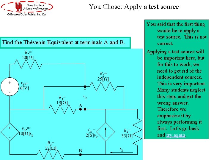 You Chose: Apply a test source Find the Thévenin Equivalent at terminals A and