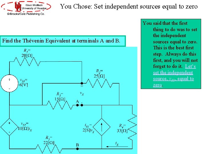 You Chose: Set independent sources equal to zero Find the Thévenin Equivalent at terminals