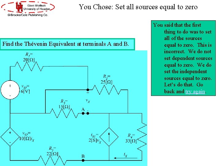 You Chose: Set all sources equal to zero Find the Thévenin Equivalent at terminals