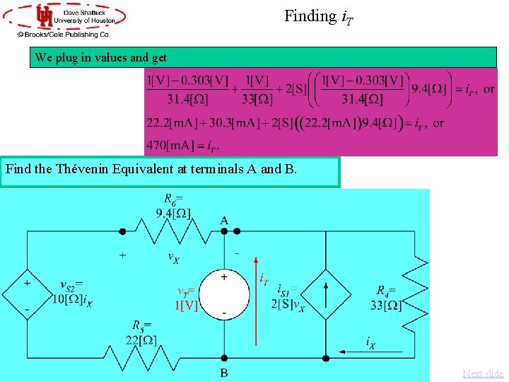Finding i. T We plug in values and get Find the Thévenin Equivalent at