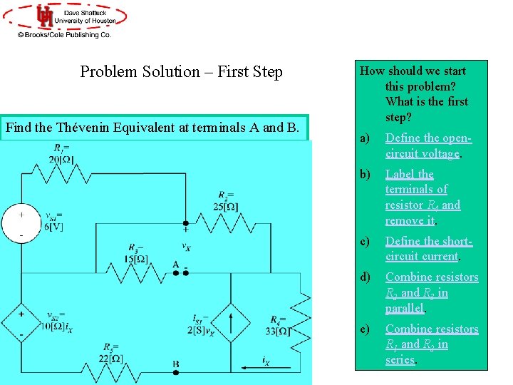 Problem Solution – First Step Find the Thévenin Equivalent at terminals A and B.