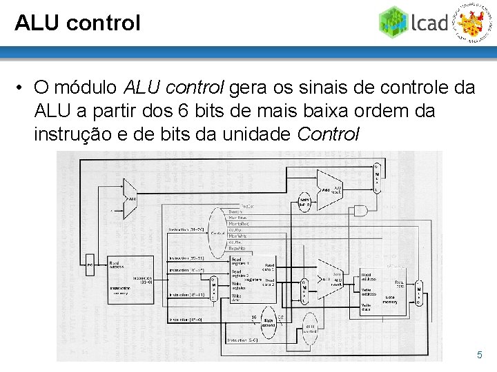 ALU control • O módulo ALU control gera os sinais de controle da ALU