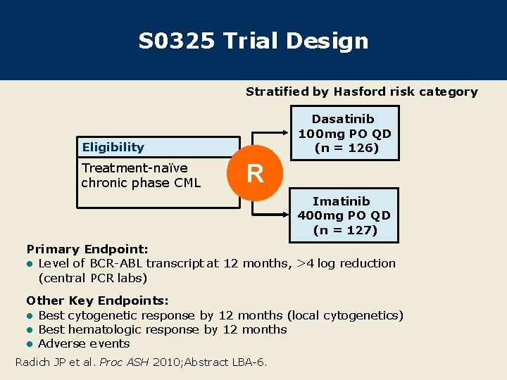 S 0325 Trial Design Stratified by Hasford risk category Dasatinib 100 mg PO QD
