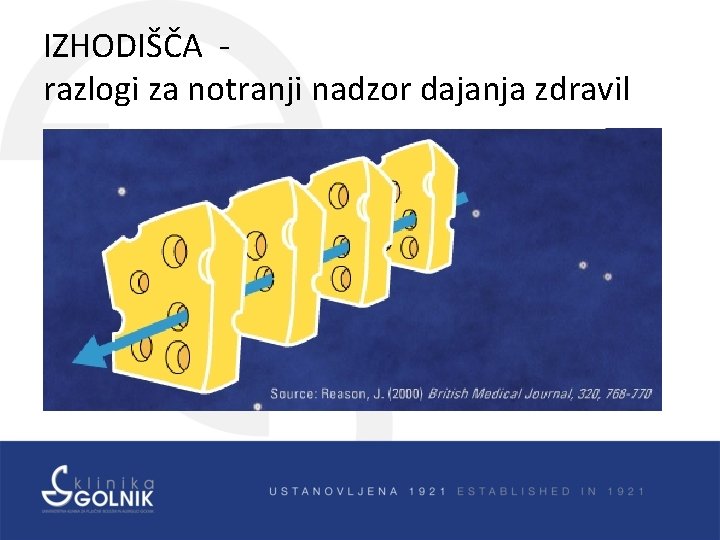 IZHODIŠČA razlogi za notranji nadzor dajanja zdravil 