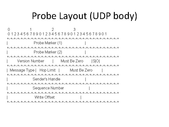 Probe Layout (UDP body) 0 1 2 3 0123456789012345678901 +-+-+-+-+-+-+-+-+-+-+-+-+-+-+-+-+ | Probe Marker (1)