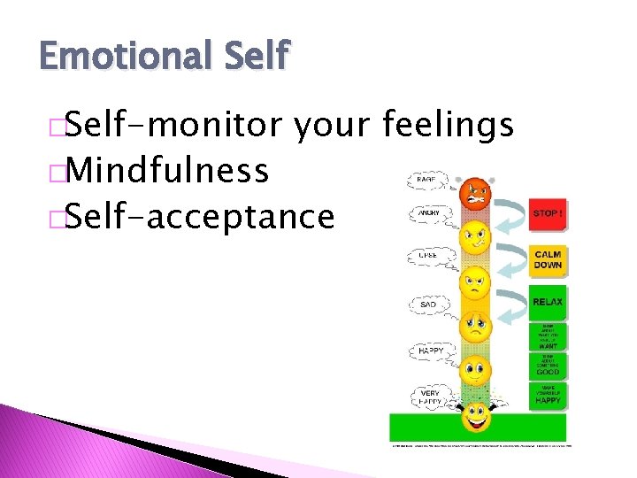 Emotional Self �Self-monitor �Mindfulness your feelings �Self-acceptance 