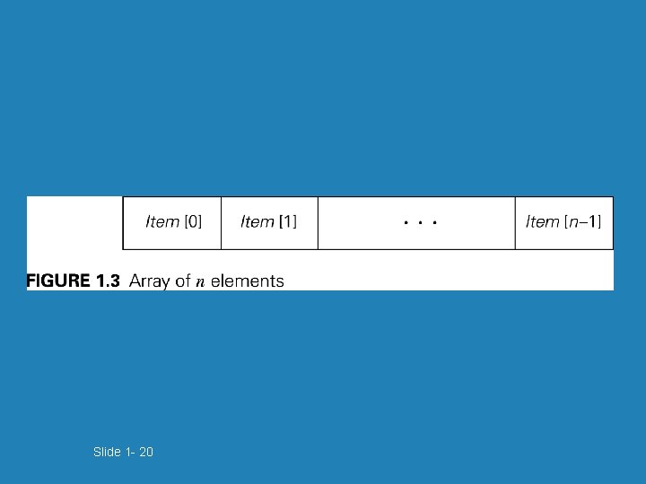 Slide 1 - 20 Slide 1 - 20