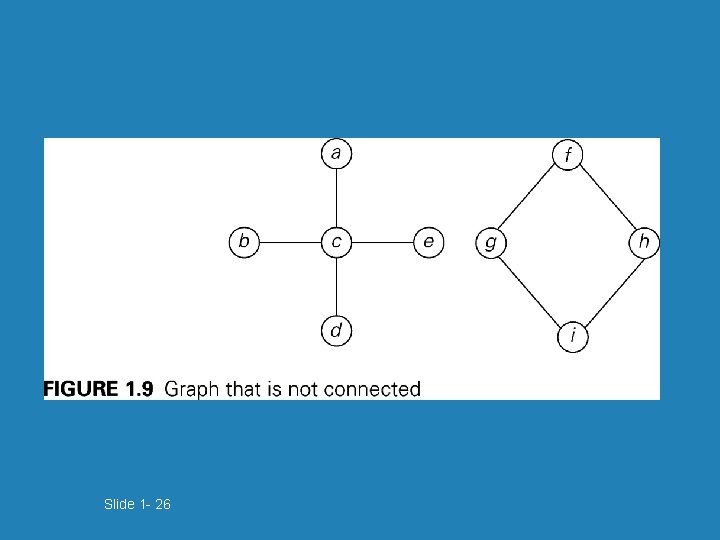 Slide 1 - 26 Slide 1 - 26