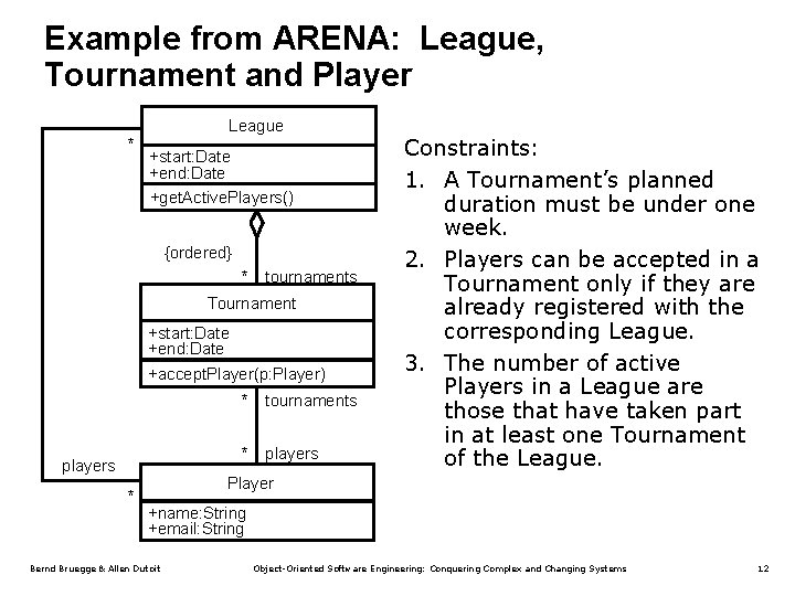 Example from ARENA: League, Tournament and Player * League +start: Date +end: Date +get.