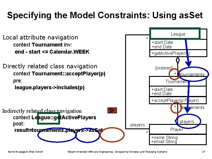 Specifying the Model Constraints: Using as. Set Local attribute navigation * context Tournament inv: