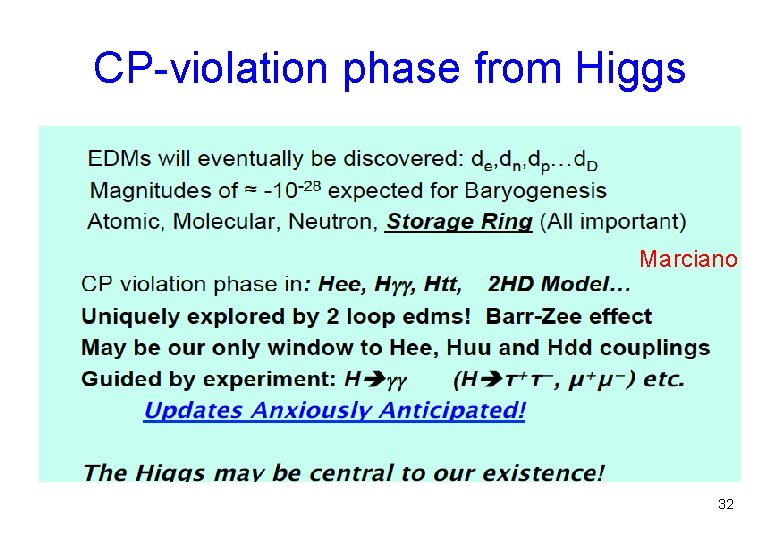 CP-violation phase from Higgs Marciano 32 