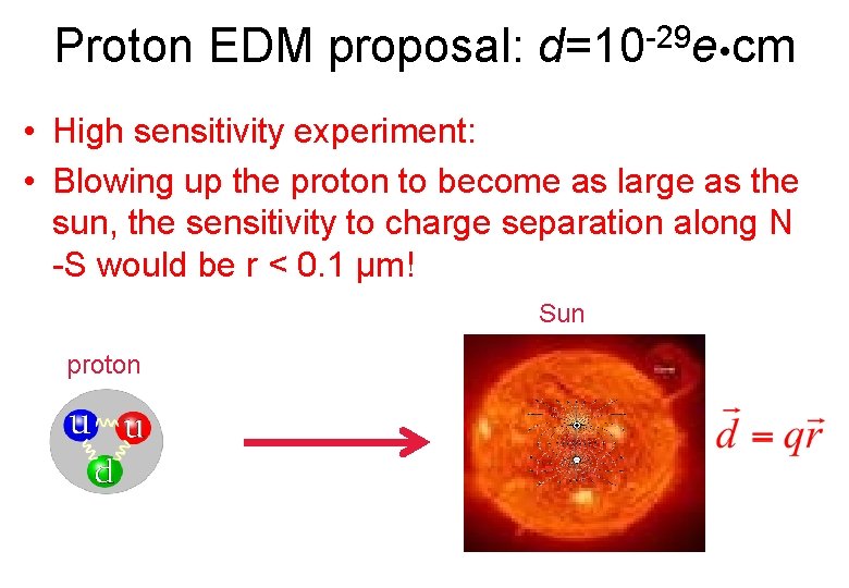 Proton EDM proposal: -29 d=10 e cm • High sensitivity experiment: • Blowing up