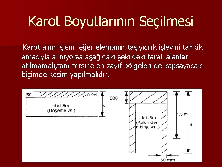 Karot Boyutlarının Seçilmesi Karot alım işlemi eğer elemanın taşıyıcılık işlevini tahkik amacıyla alınıyorsa aşağıdaki