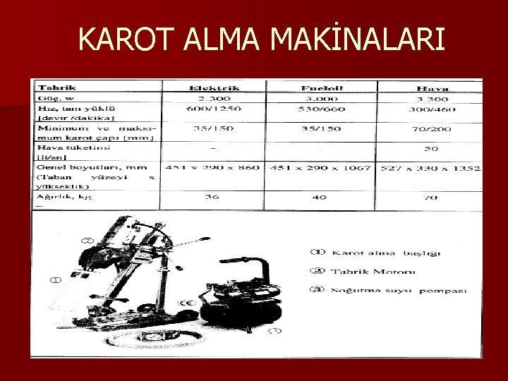 KAROT ALMA MAKİNALARI 