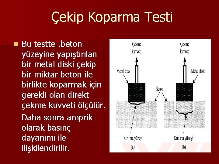 Çekip Koparma Testi n Bu testte , beton yüzeyine yapıştırılan bir metal diski çekip