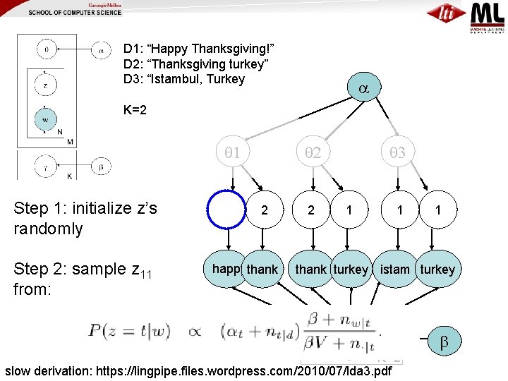 D 1: “Happy Thanksgiving!” D 2: “Thanksgiving turkey” D 3: “Istambul, Turkey K=2 1